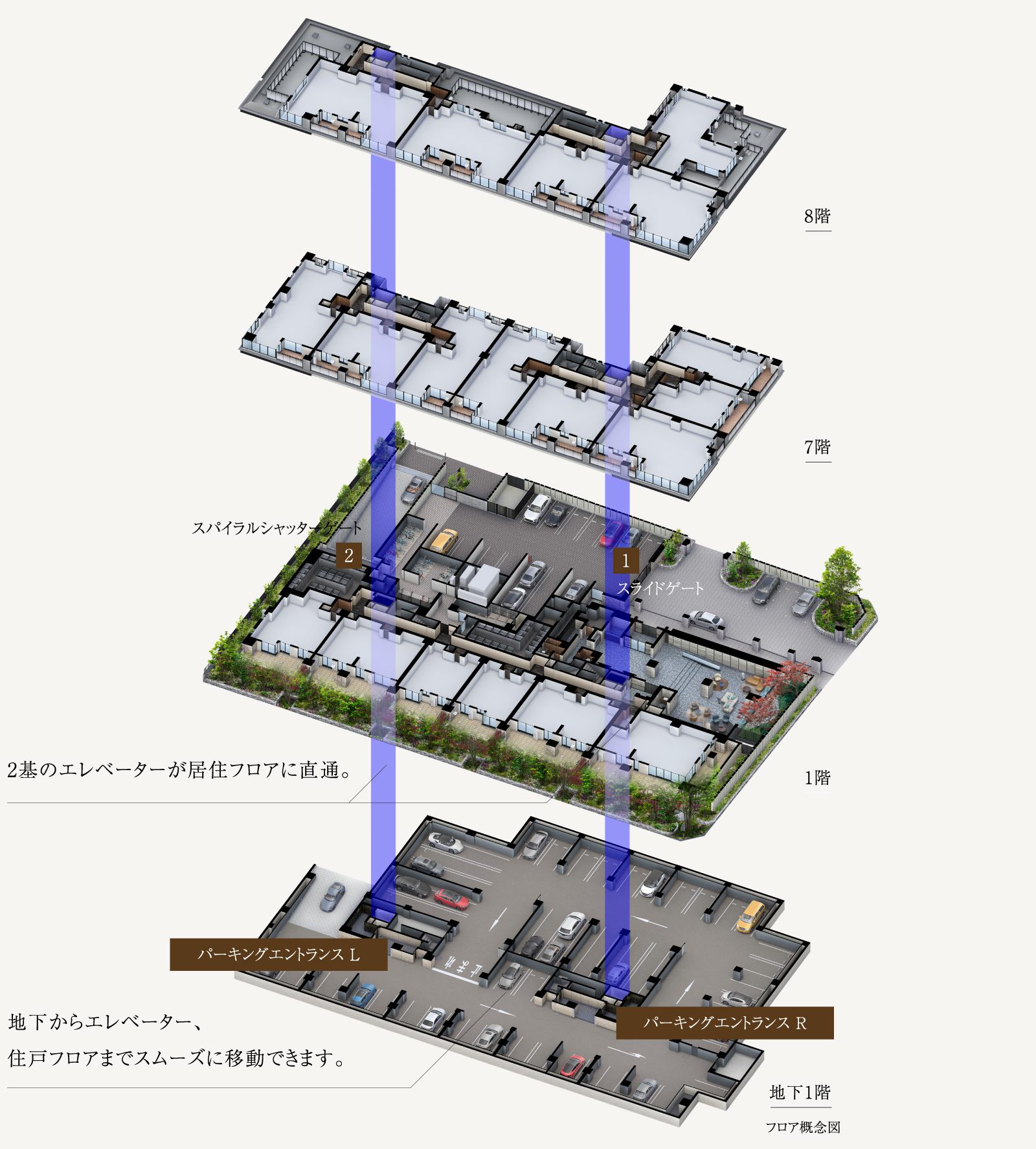 フロア概念図