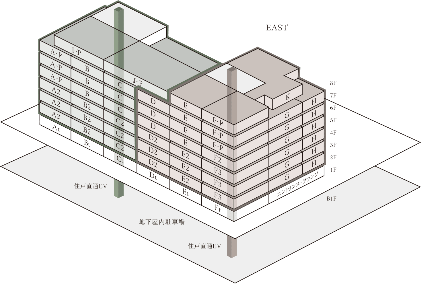 立面図（東）