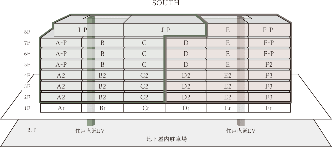 立面図（南）